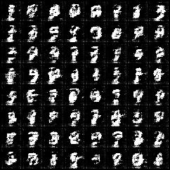 Better GANs