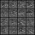 Image Generation with GANs