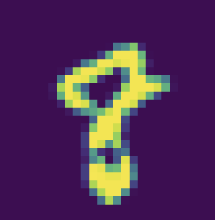 Neural Net From Scratch